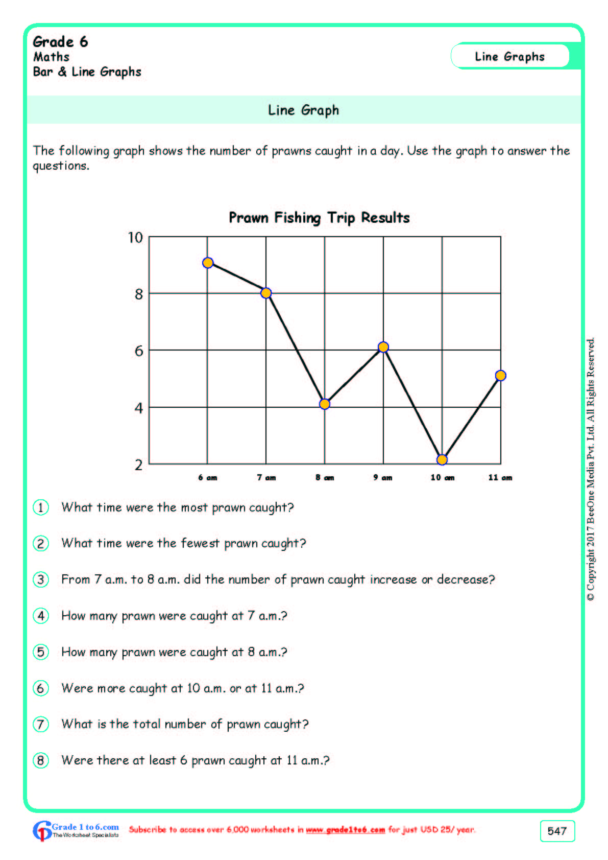 Free Math Worksheets For Grade 6 class 6 IB CBSE ICSE K12 And All 