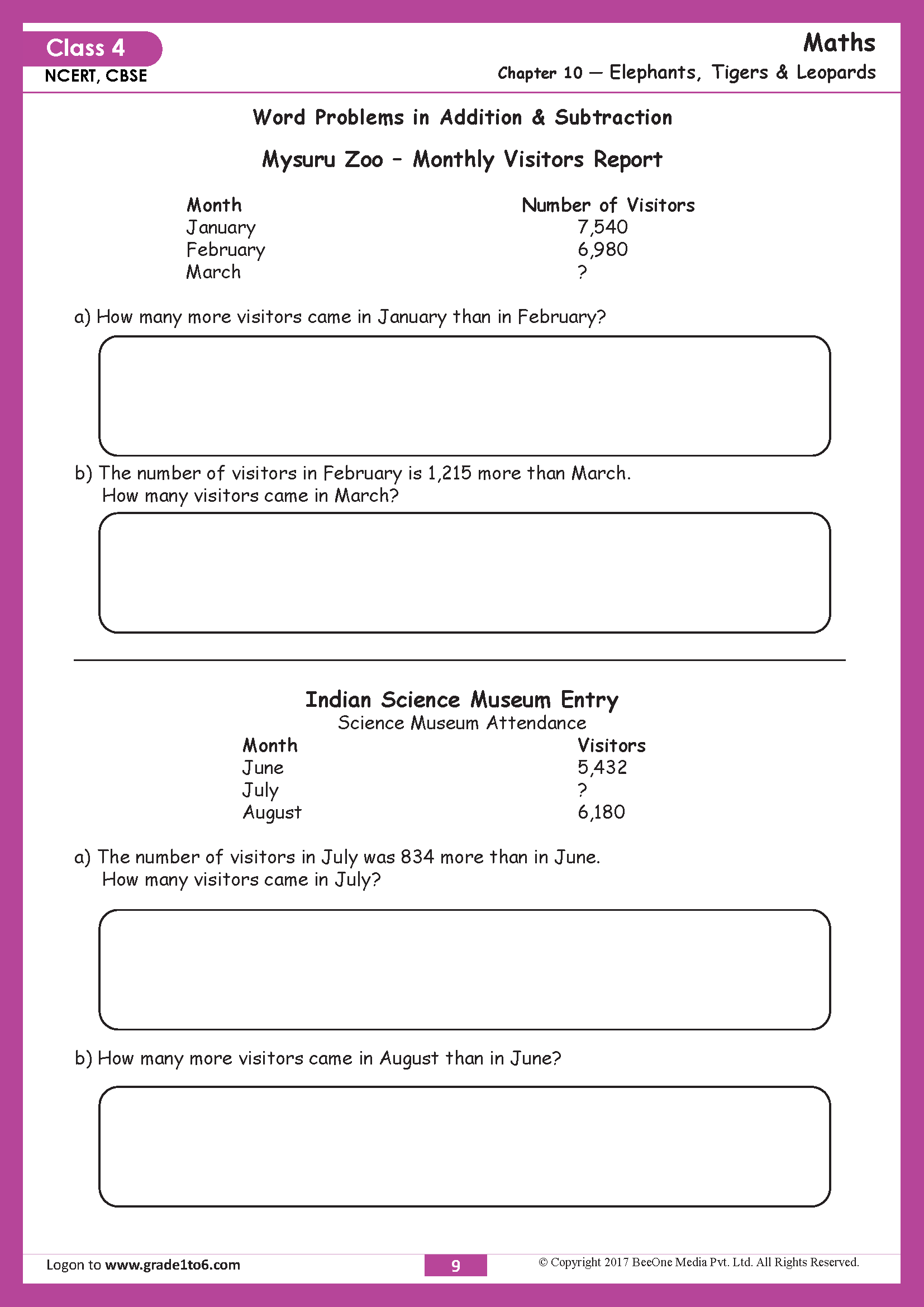 Chapter 10 Elephants, Tigers & Leopards