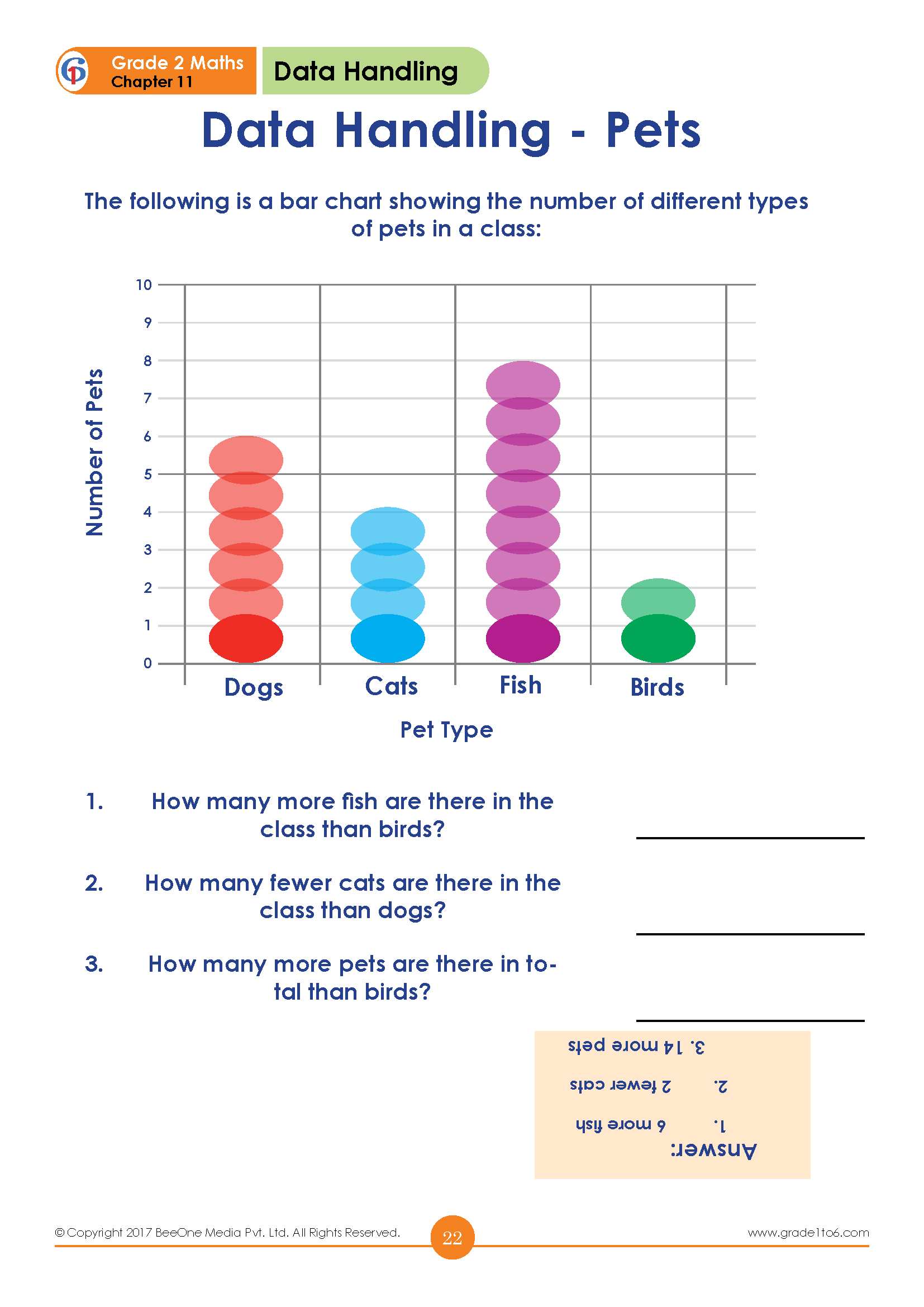 Chapter 11 Data Handling 