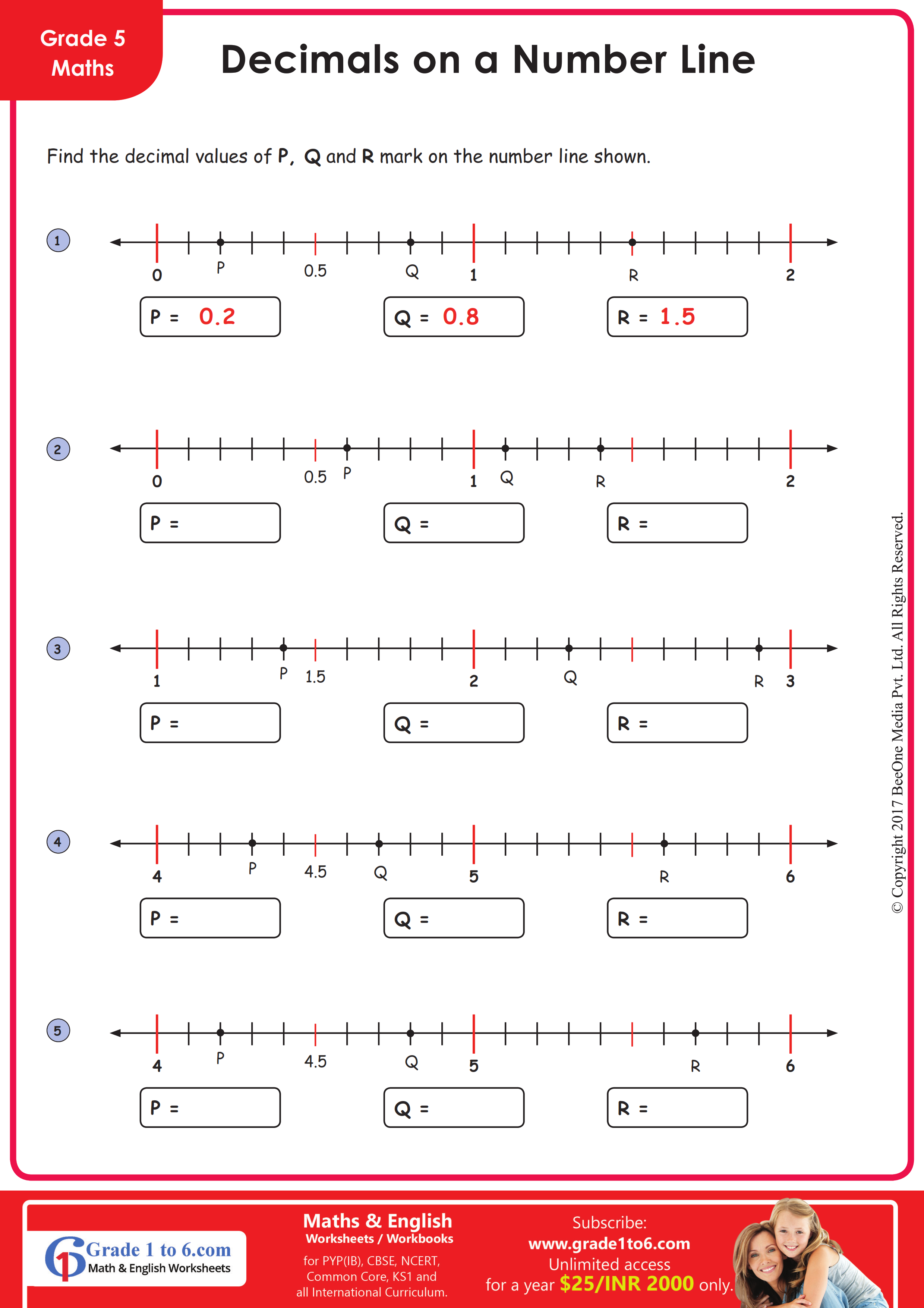 What Is Decimal Number Line