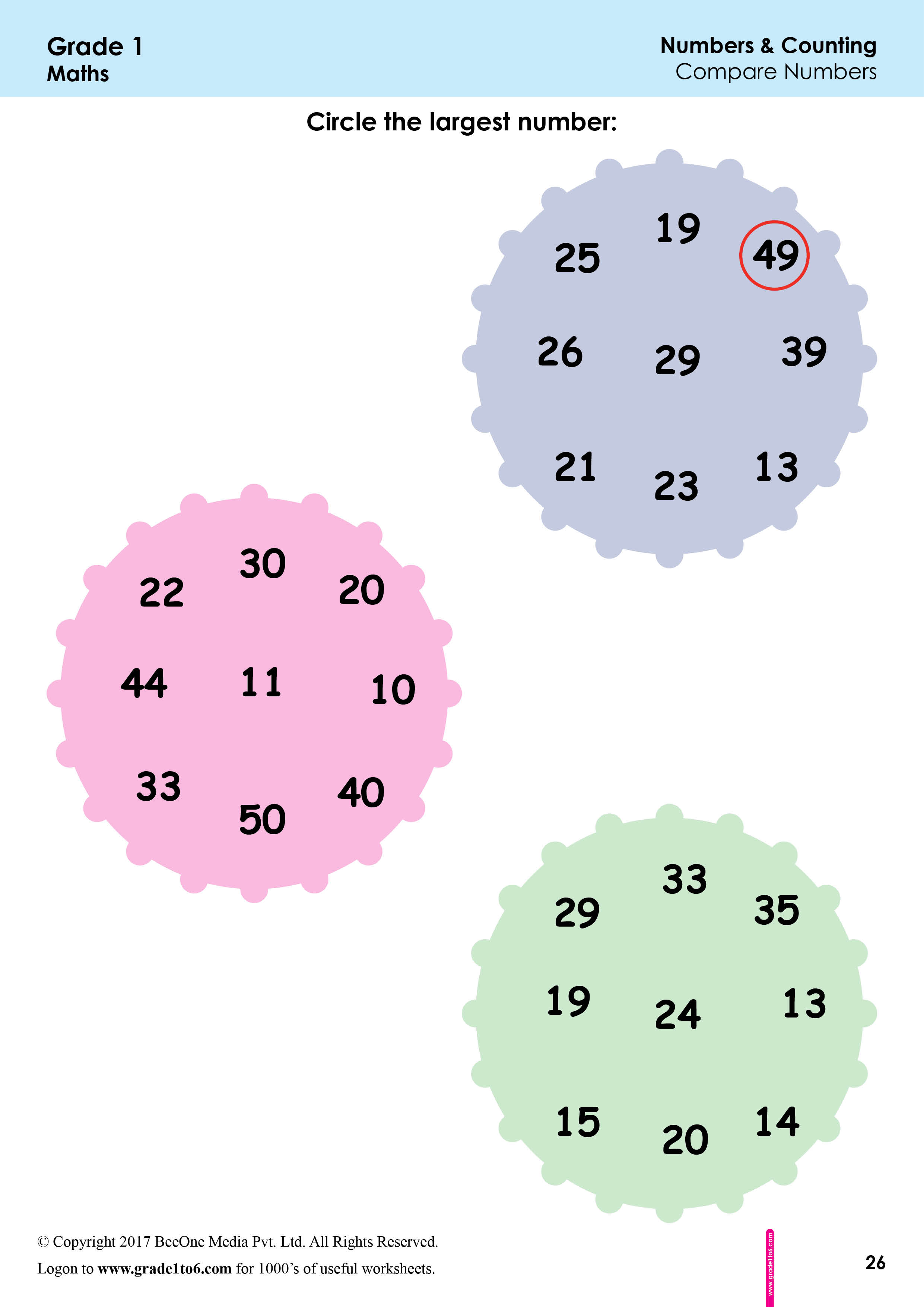 Comparing Smallest & Largest Number Worksheets