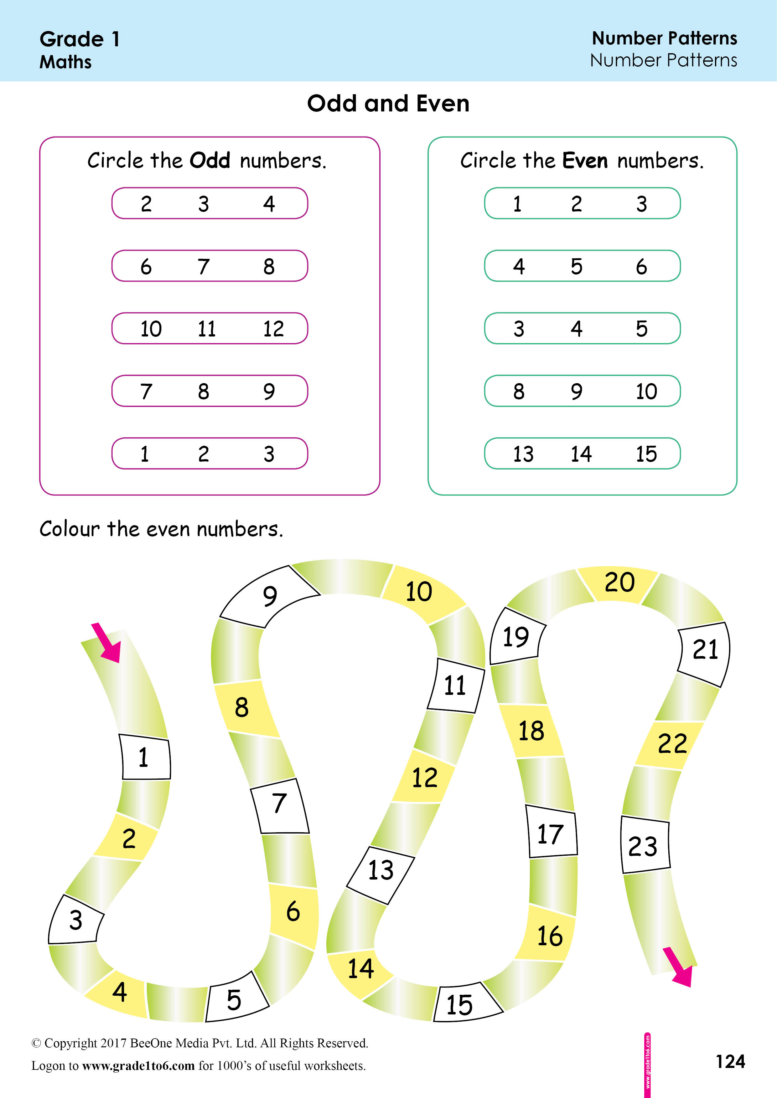 Odd & Even Numbers Worksheetwww.grade21to21.com Inside Odd And Even Numbers Worksheet