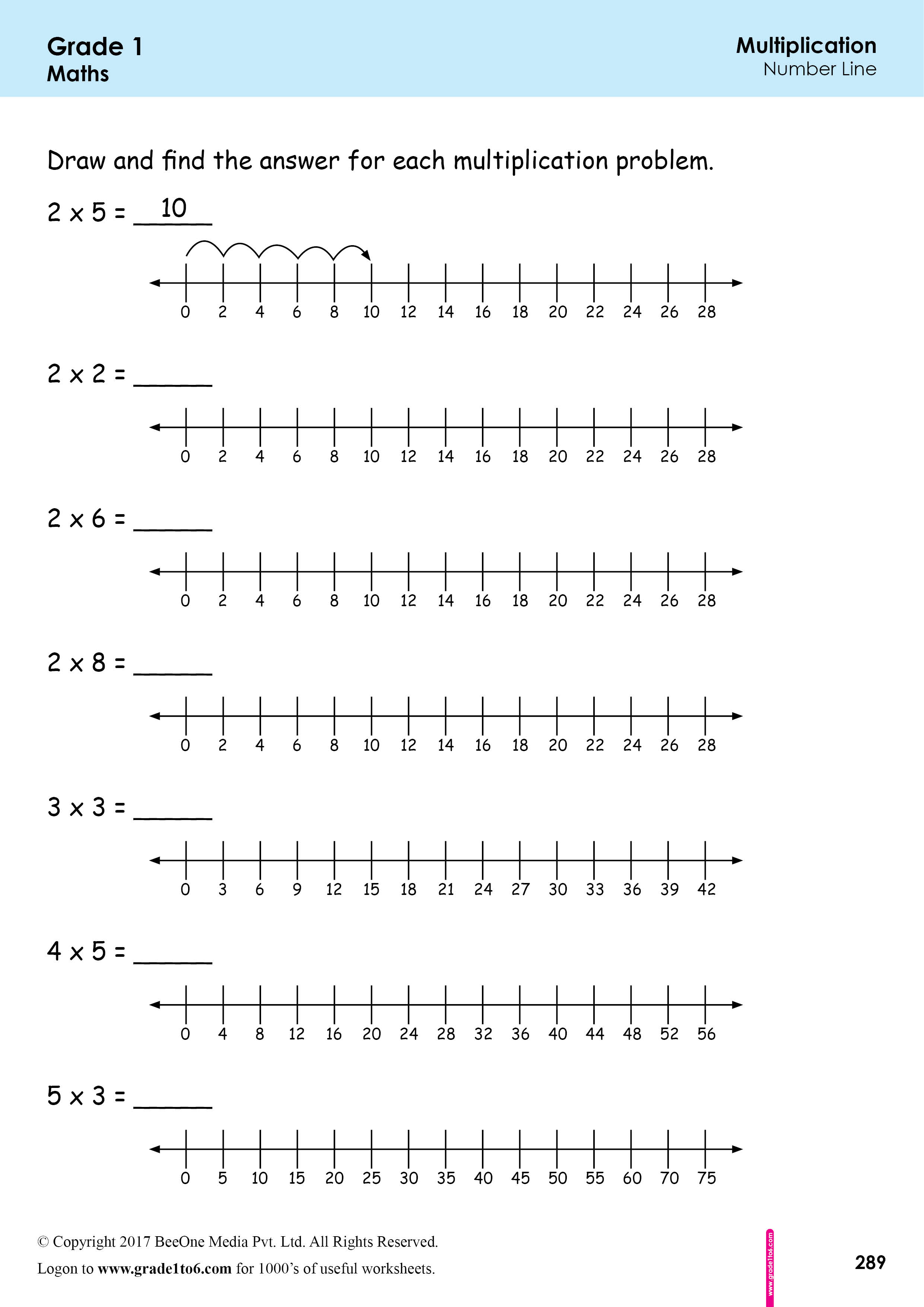Multiplication on a Number Line Worksheet|grade1to6.com