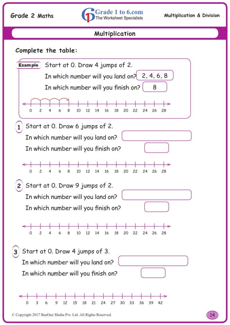 multiplication-using-number-line-worksheets-multiplication-hop-along