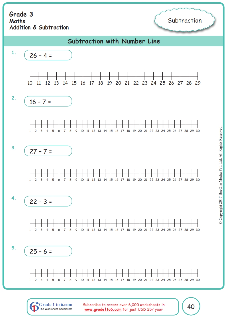 Grade 3 Subtraction with Number Line Worksheets|www.grade1to6.com
