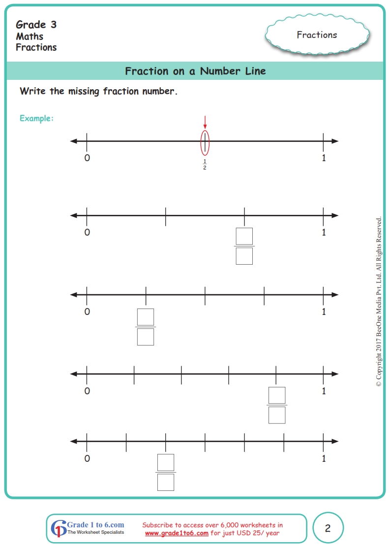 Fractions Using Numbered Lines Worksheet