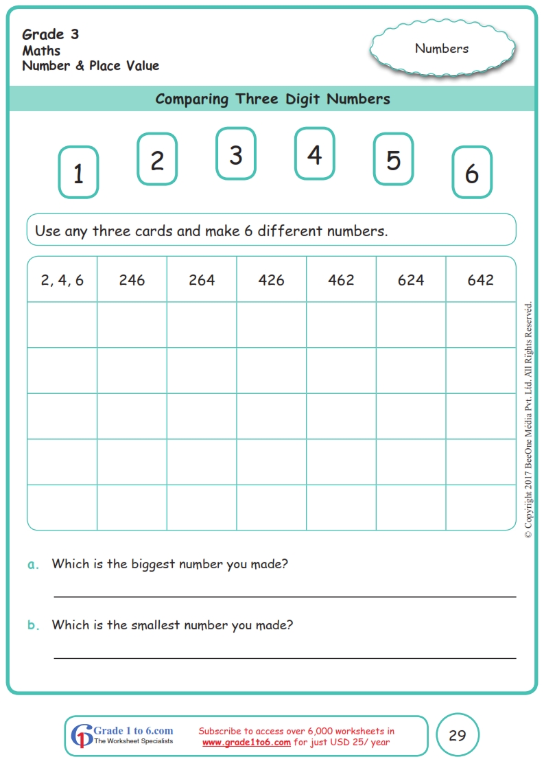 Comparing Whole Numbers Worksheets 3rd Grade