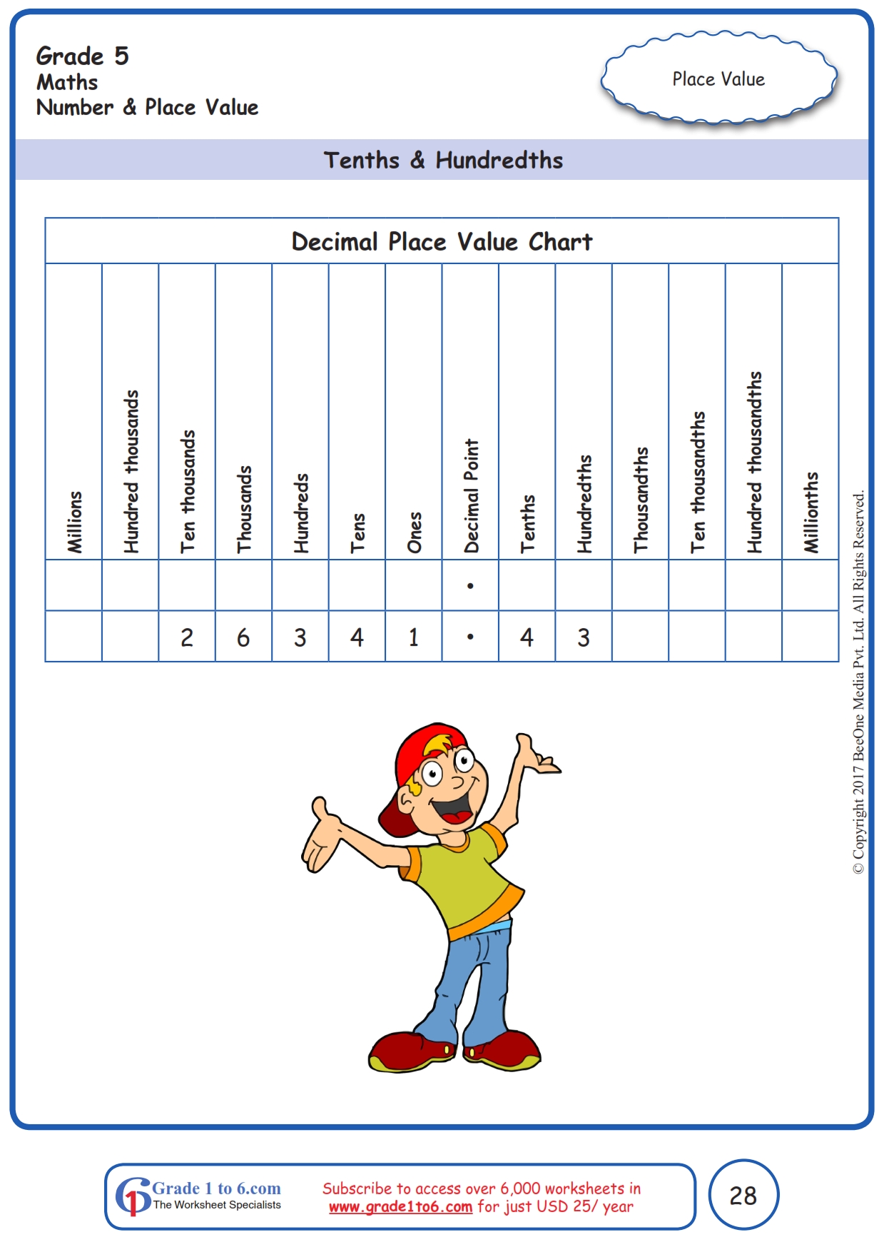 Decimal Place Value Worksheets: Grade 23 www.grade23to23.com With Rounding Decimals Worksheet 5th Grade