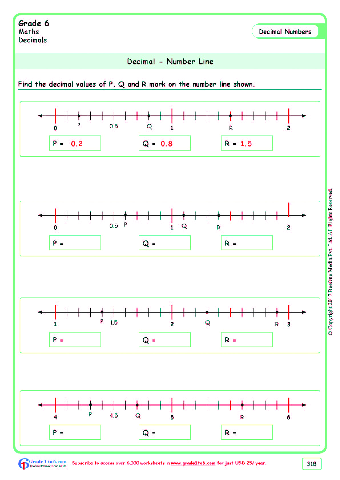 Decimals on a Number Line Worksheets|Grade 6| www.grade1to6.com