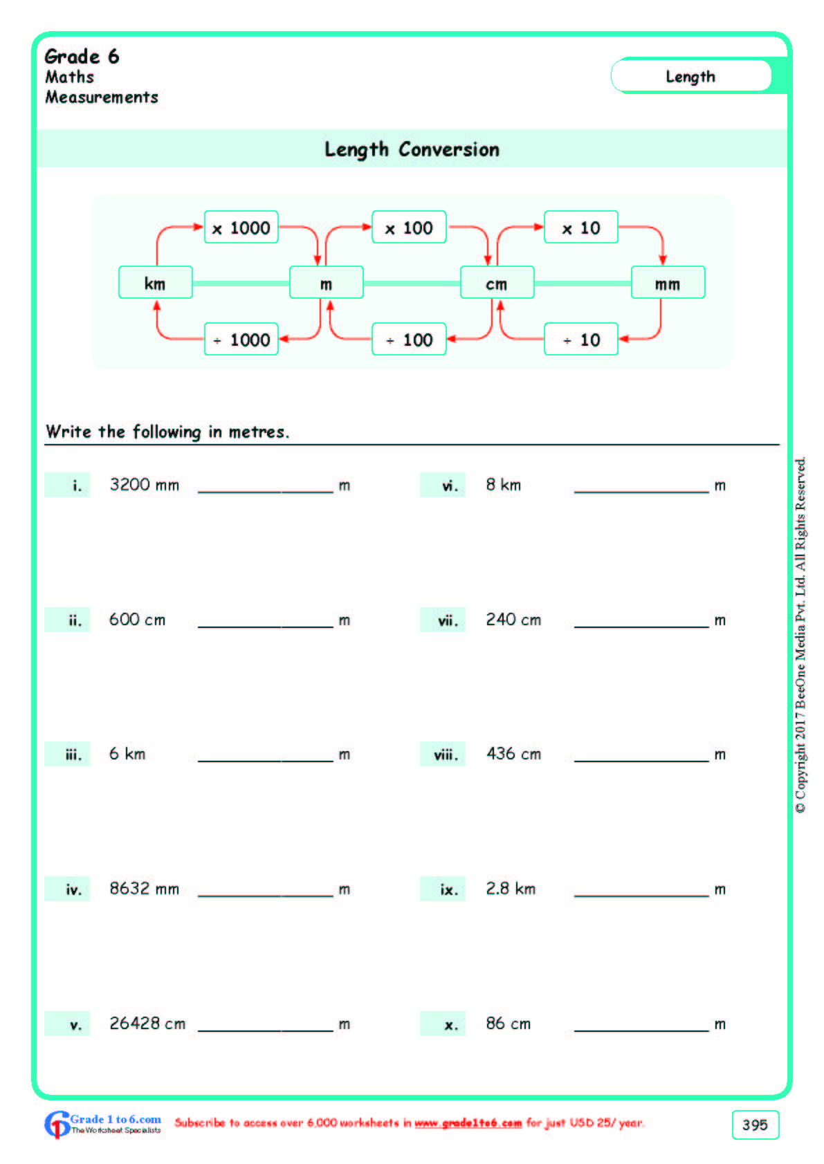 Length Conversion Worksheets|Grade 6|www.grade1to6.com