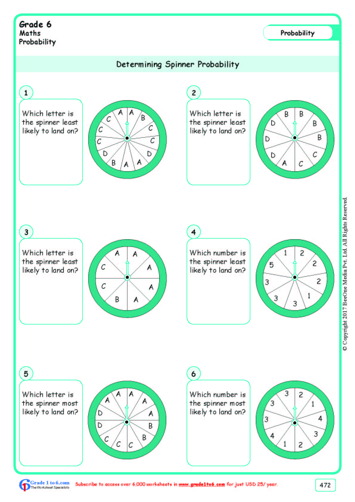 Determining Probability Worksheets|www.grade1to6.com