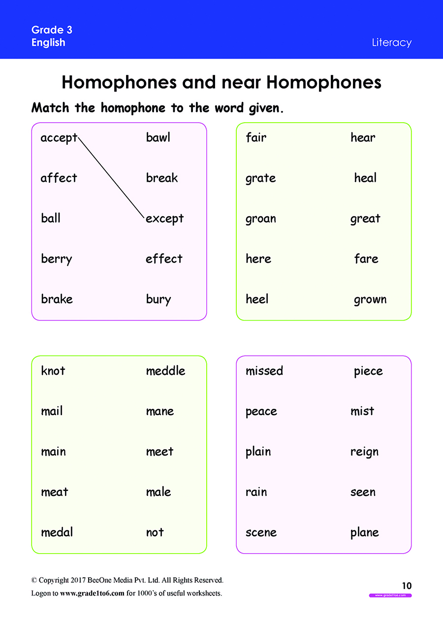 English Grammar Worksheet For Class 3 Pdf 3rd Grade Grammar Worksheets Free Printable English